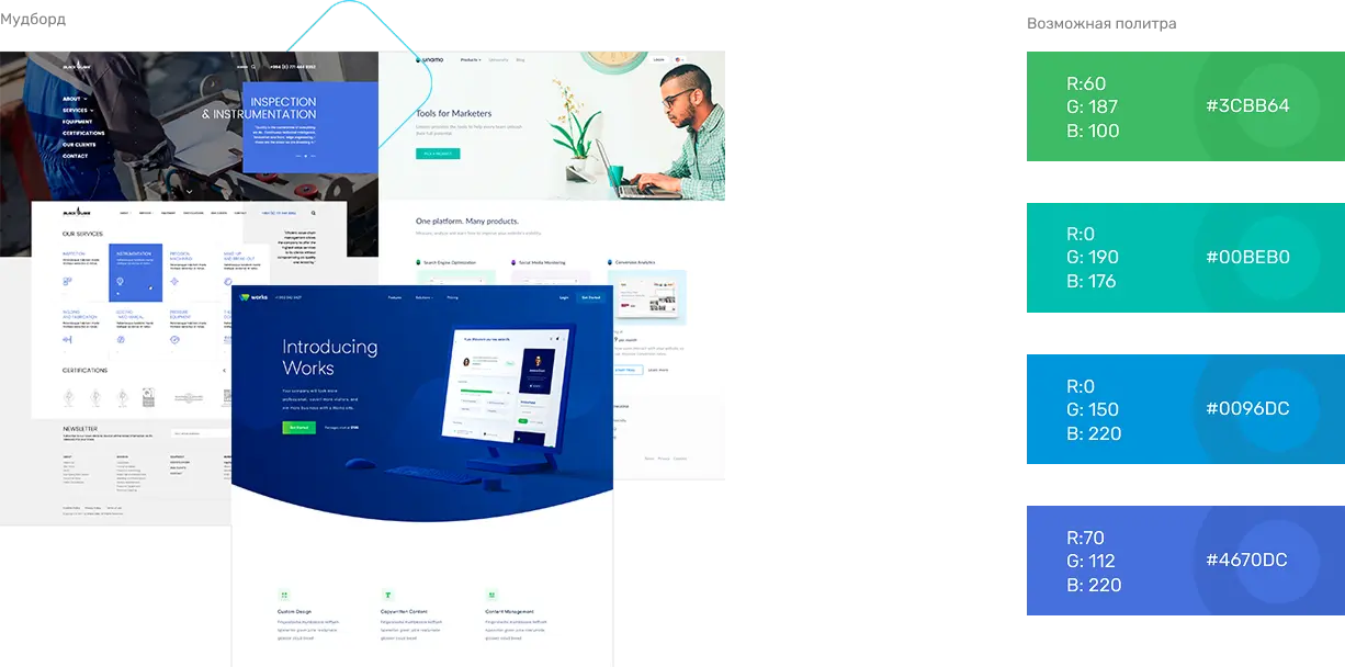 Smart PTT аналитика