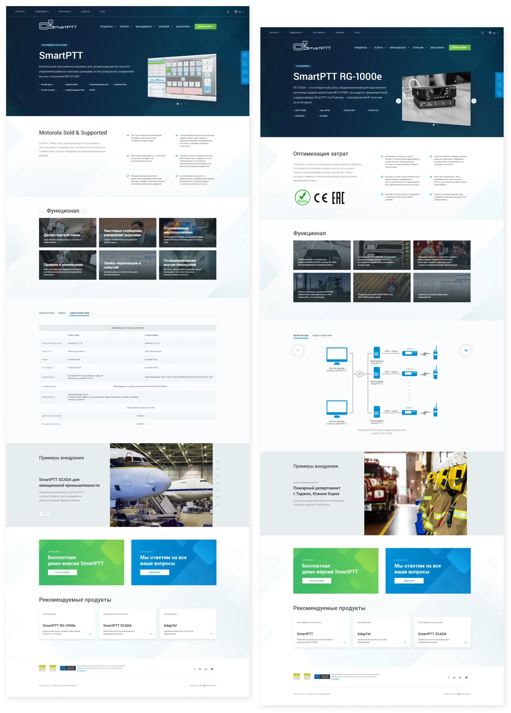 Smart PTT аналитика