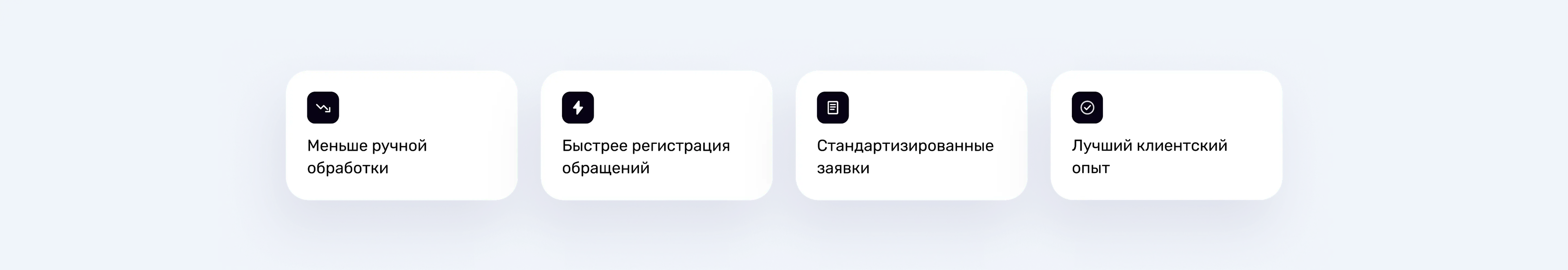 Стандартизированный процесс приема обращений